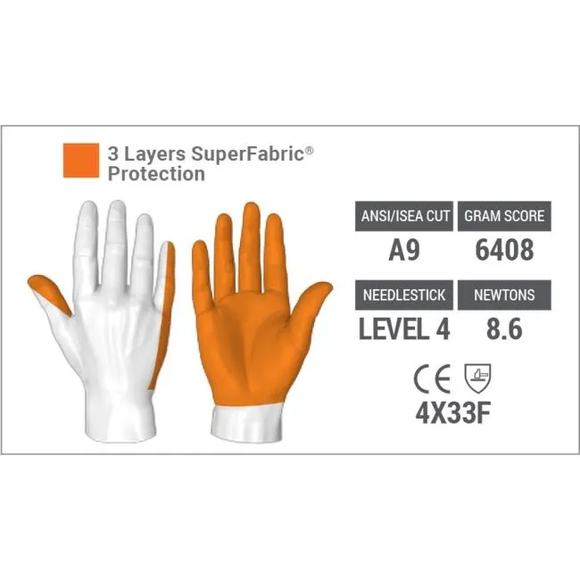 HexArmor 6044 PointGuard Ultra Needle Resistant Gloves