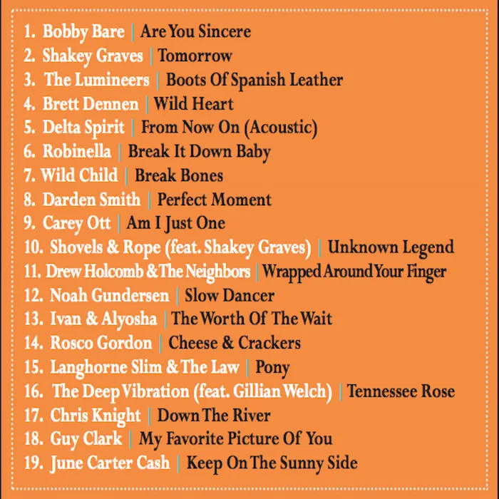 In Case You Missed It: 15 Years of Dualtone (CD)